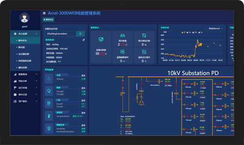 宿舍預(yù)付費(fèi)管控云平臺(tái)